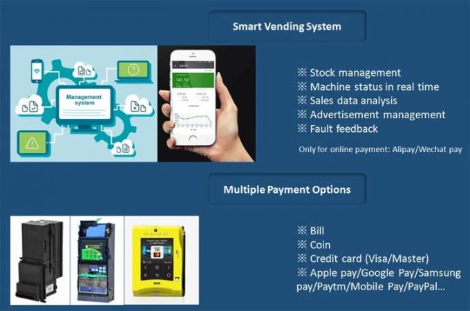 24 heures ont adapté le distributeur automatique aux besoins du client, petit déplacement facile de distributeurs automatiques