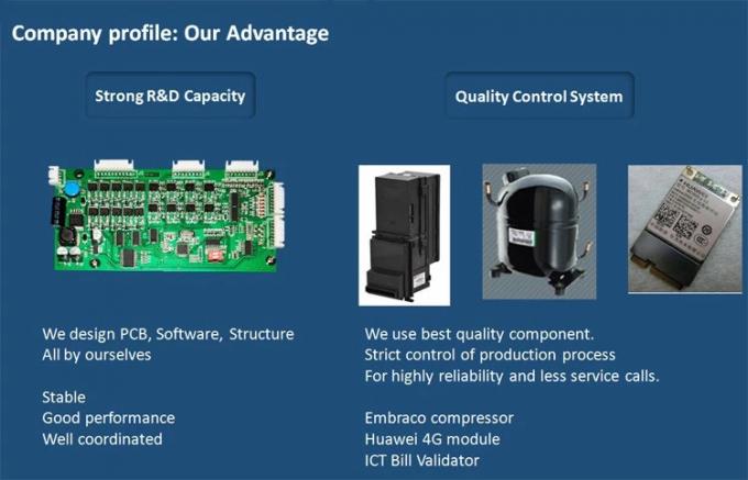 Le distributeur automatique de médecine d'ODM d'OEM facile fonctionnent avec l'excellente capacité