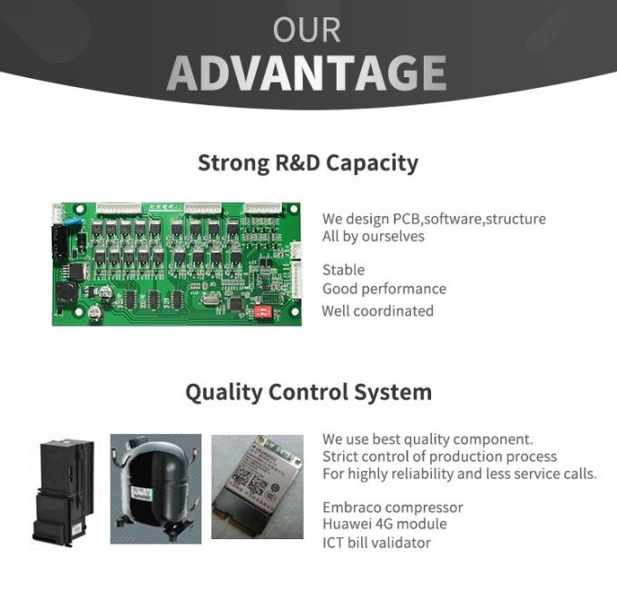 le CE adapté aux besoins du client multi Rohs de logo de distributeur automatique de médias de la fonction 500w a délivré un certificat