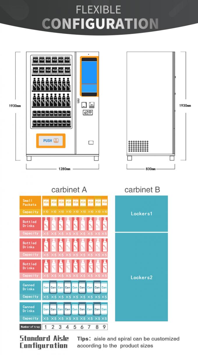 Maximum 69 de variété de marchandises de distributeur automatique de carte bancaire