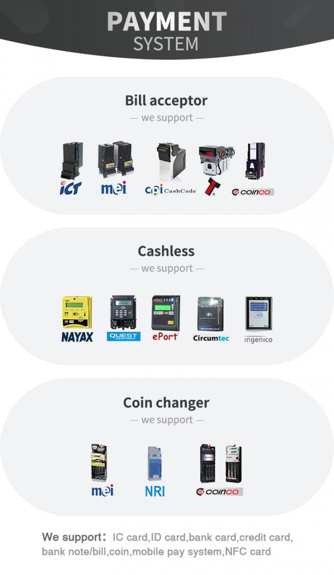 Maximum 69 de variété de marchandises de distributeur automatique de carte bancaire