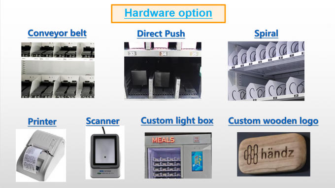 Le distributeur automatique de PPE accepter adaptent le distributeur automatique aux besoins du client personnel d'équipement de protection