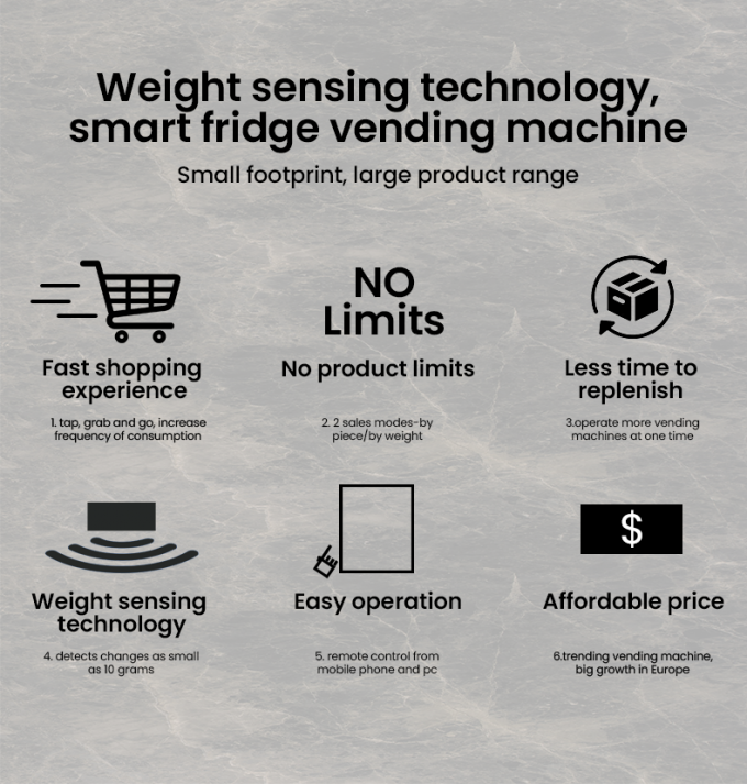 Smart Fridge Ice Cream Vending Machine -18â„ƒ Freezer With Touch Screen Card Reader weight sensing technology