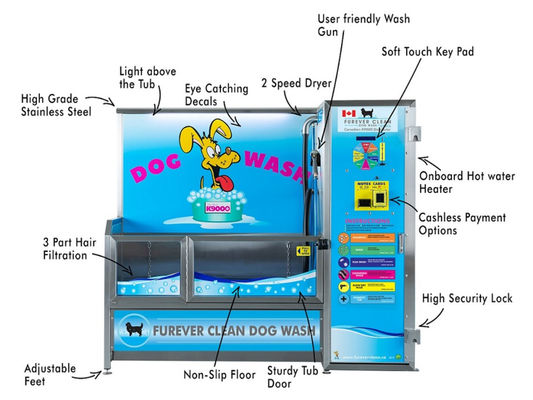 Personnalisez votre entreprise de vente au détail avec la machine à vendre personnalisée