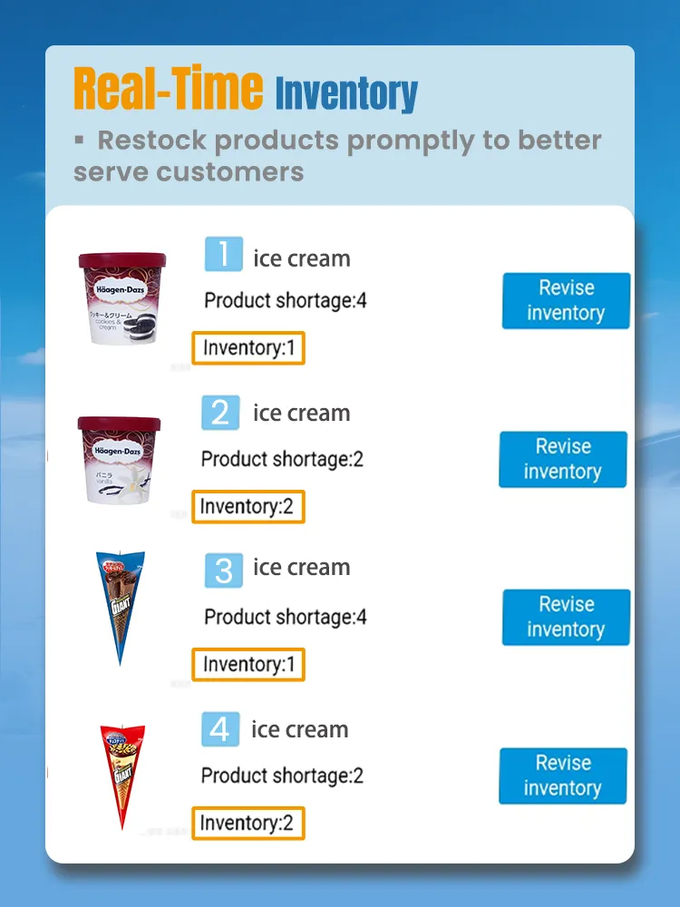 Frozen Treats Ice Cream Vending Machine -22℃ Keep Ice Cream Fresh Popsicle Vending Machine